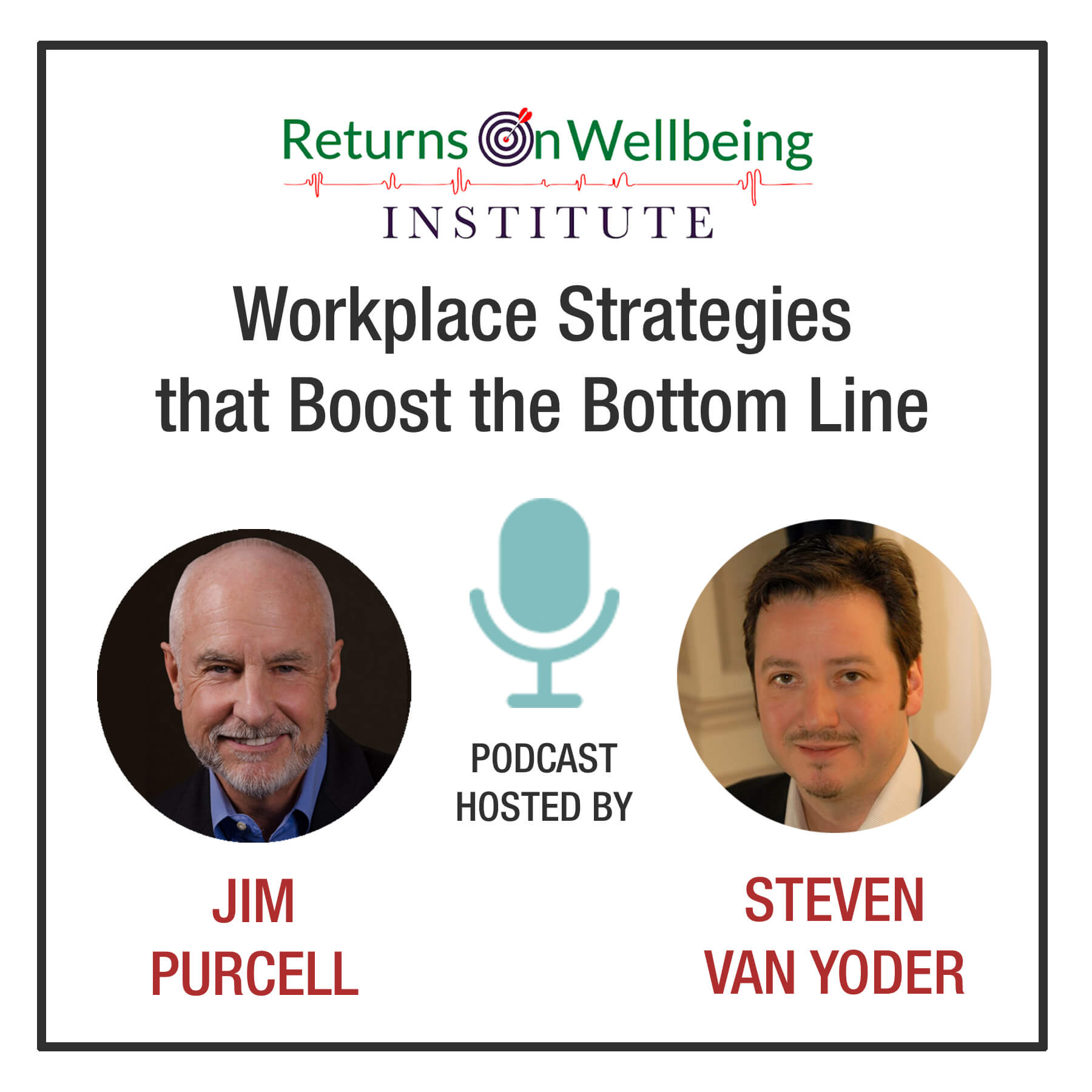 RETURNS ON WELLBEING INSTITUTE PODCAST